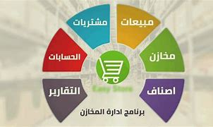 برنامج نخطيط موارد المؤسسات