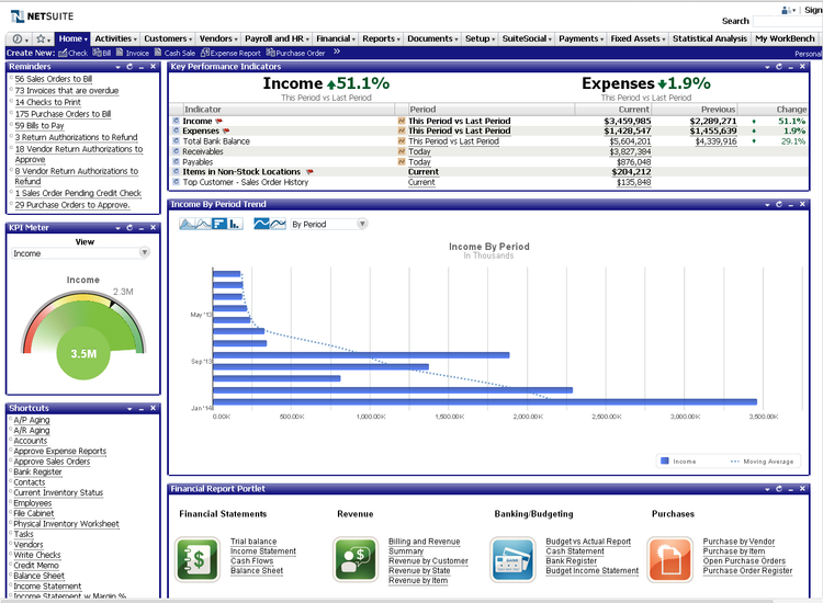 فوائد cloud erp