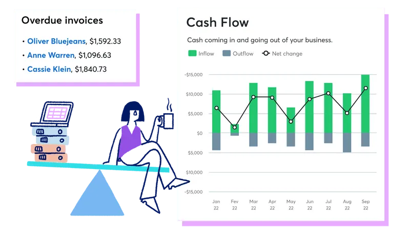 برنامج حسابات مجاني - Wave Accounting