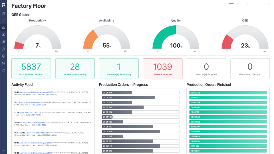 برامج لإدارة المستودعات - Prodsmart